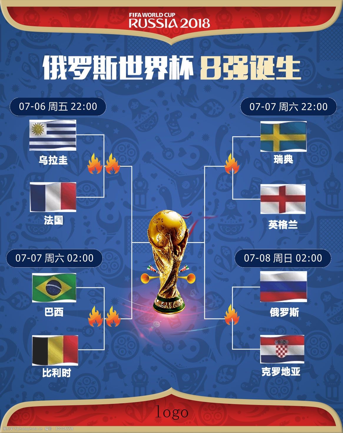 通过直接任