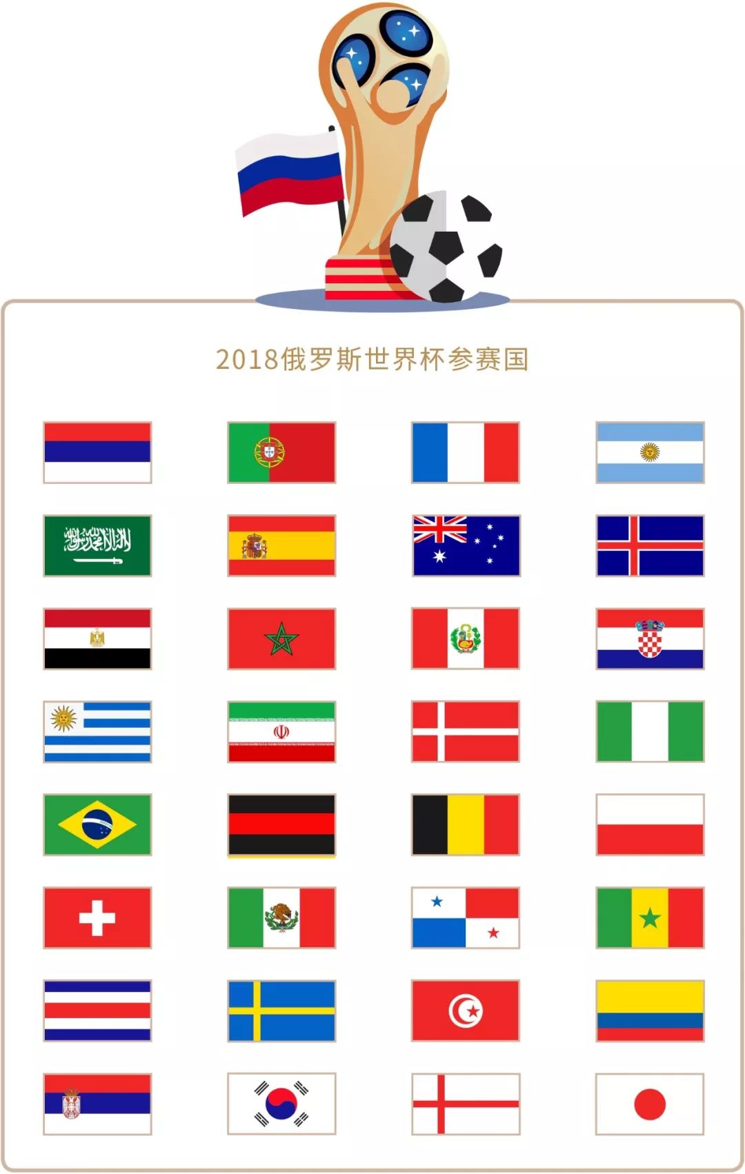 个人